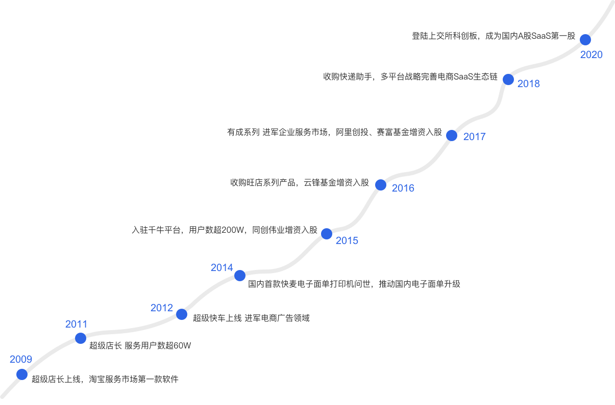 2121非凡·(中国游)体育官方网站