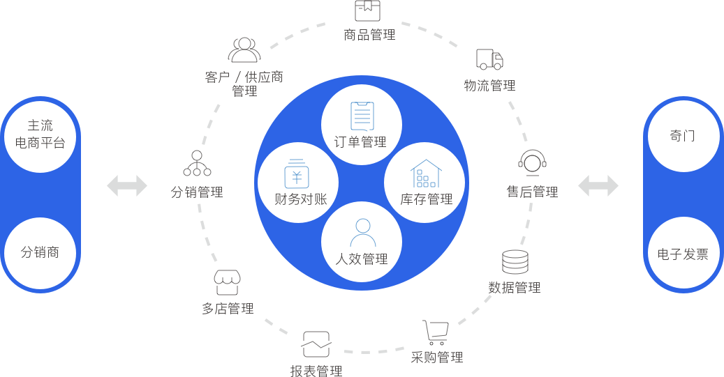 2121非凡·(中国游)体育官方网站